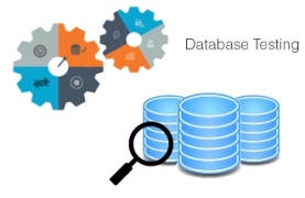 SQL/ Database Backend Testing